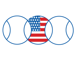 Sports Machines America Logo